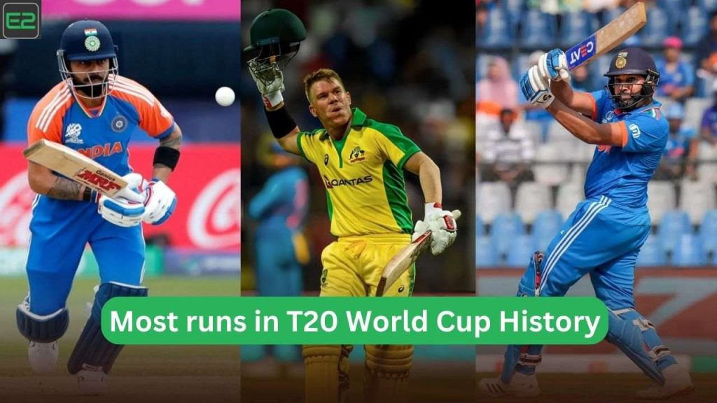 Most runs in T20 World Cup