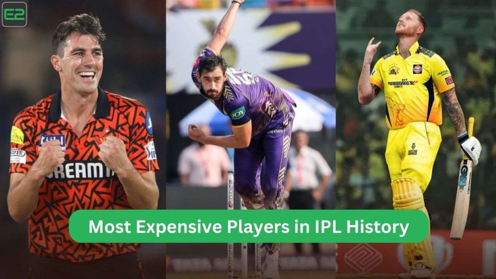 Most Expensive Players in IPL