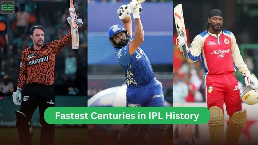 Fastest Centuries in IPL History