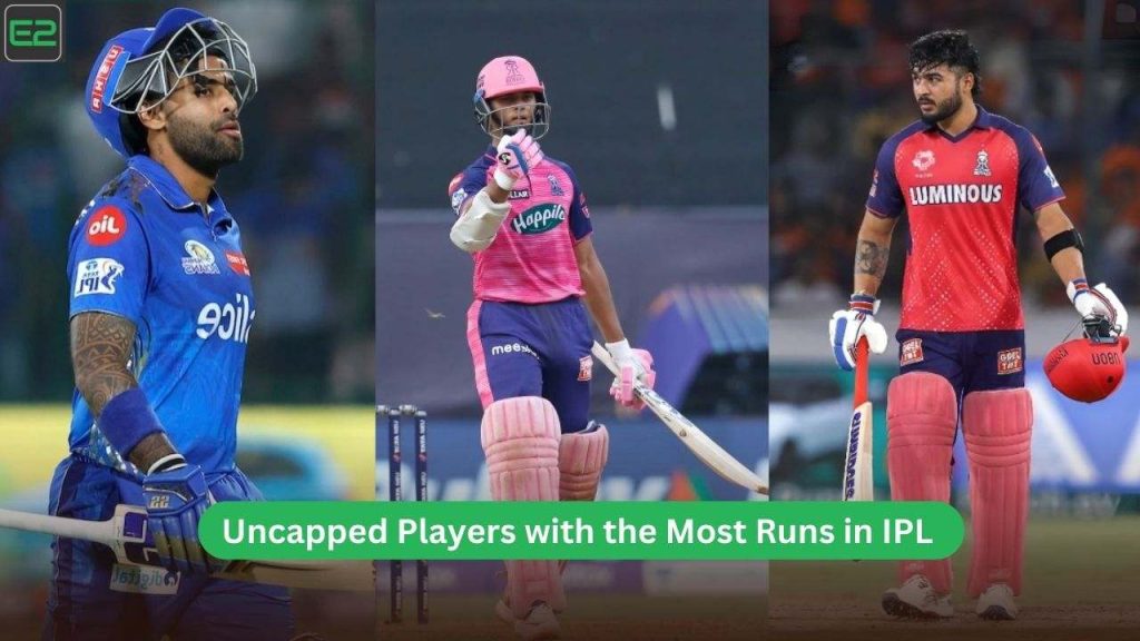 Uncapped Players with the Most Runs in IPL