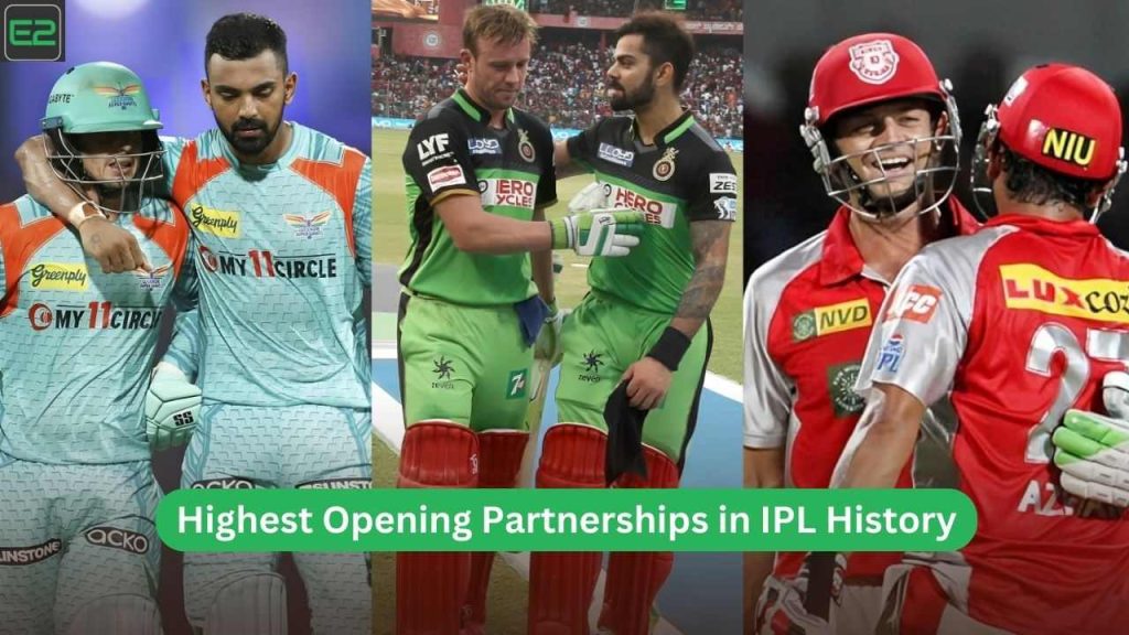 Highest Opening Partnerships in IPL