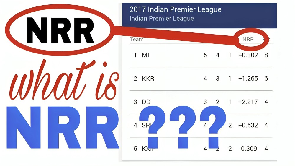 IPL Net Run Rate