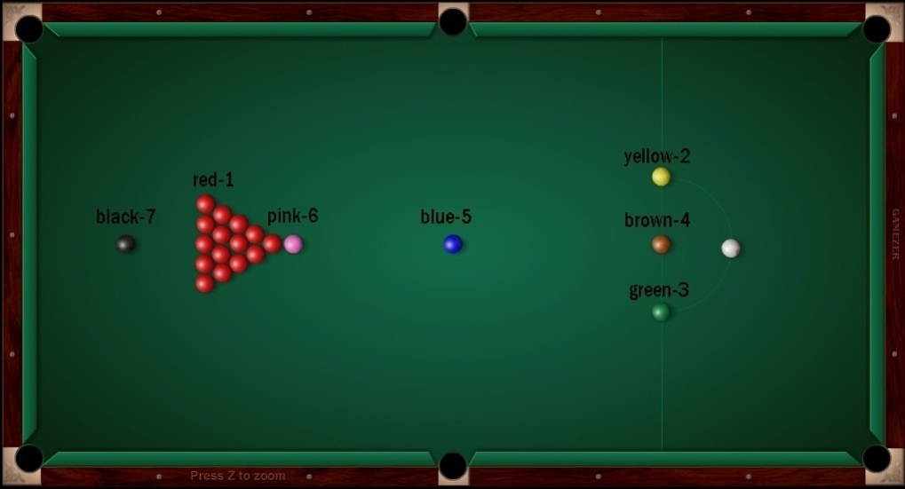 Difference Between Snooker and Pool