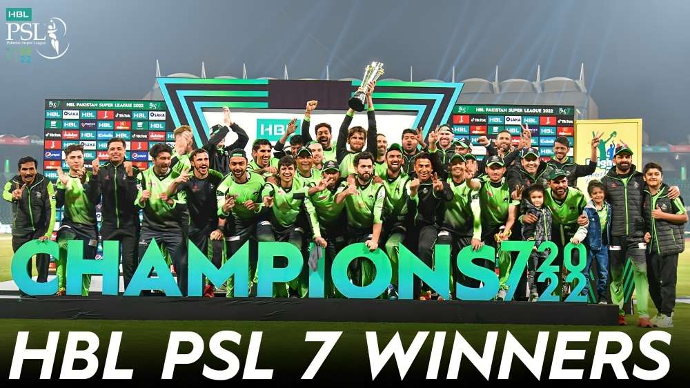 Most Popular T20 Cricket Leagues