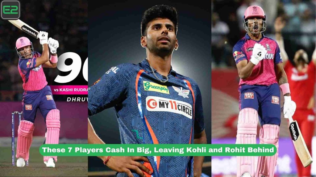 These 7 Players Cash In Big, Leaving Kohli and Rohit Behind