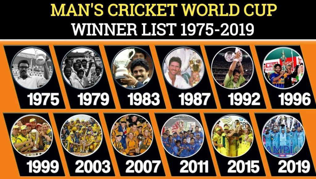 List of Cricket World Cup Winning Captains