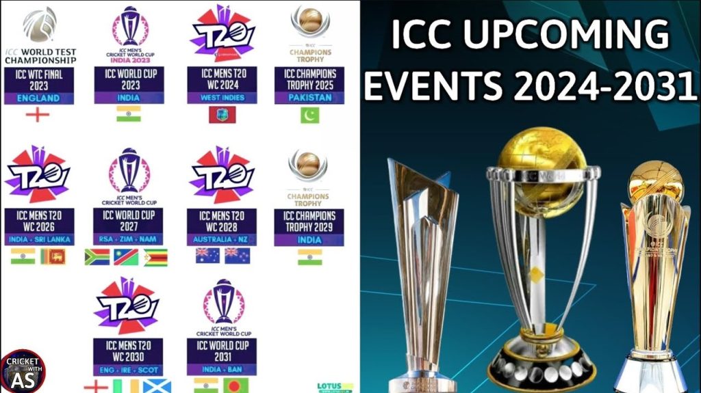 ICC Tournament Schedule Till 2031: Key Dates and Hosts