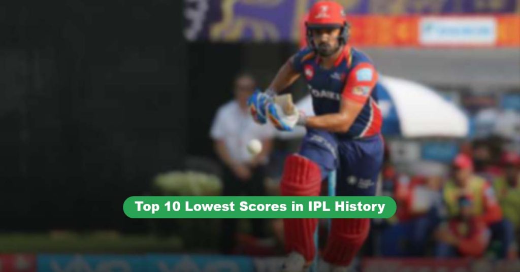 Lowest Scores in IPL