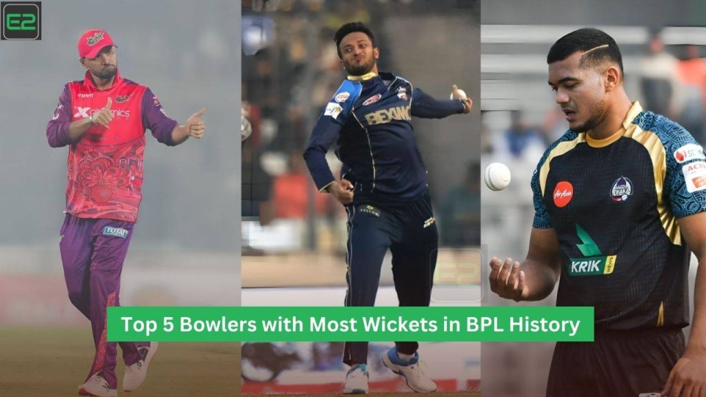 Most Wickets in BPL